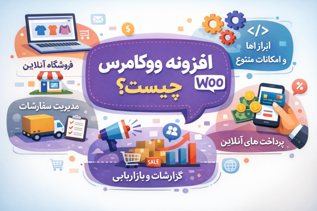افزونه ووکامرس چیست؟