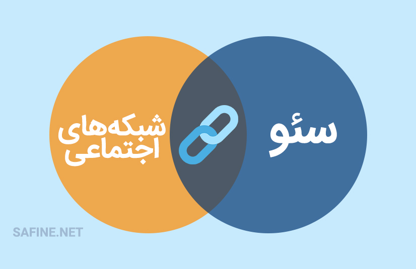 آیا شبکه اجتماعی بر سئو