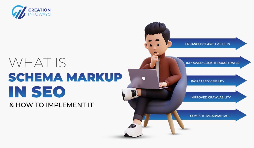 Schema Markup چیست