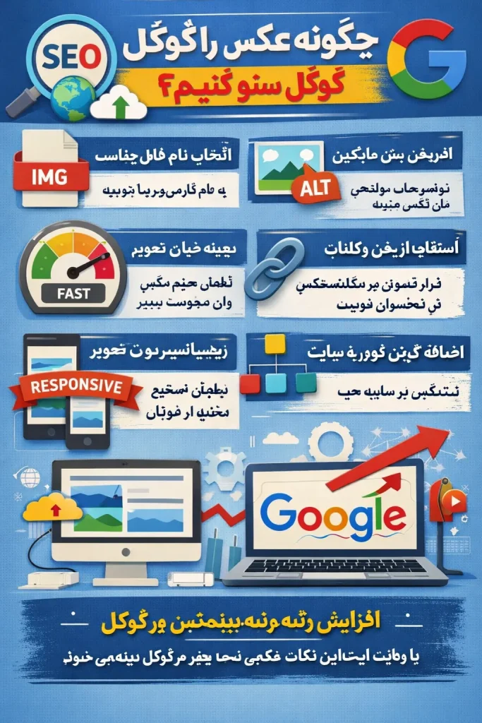 چگونه عکس را در گوگل سئو کنیم ؟