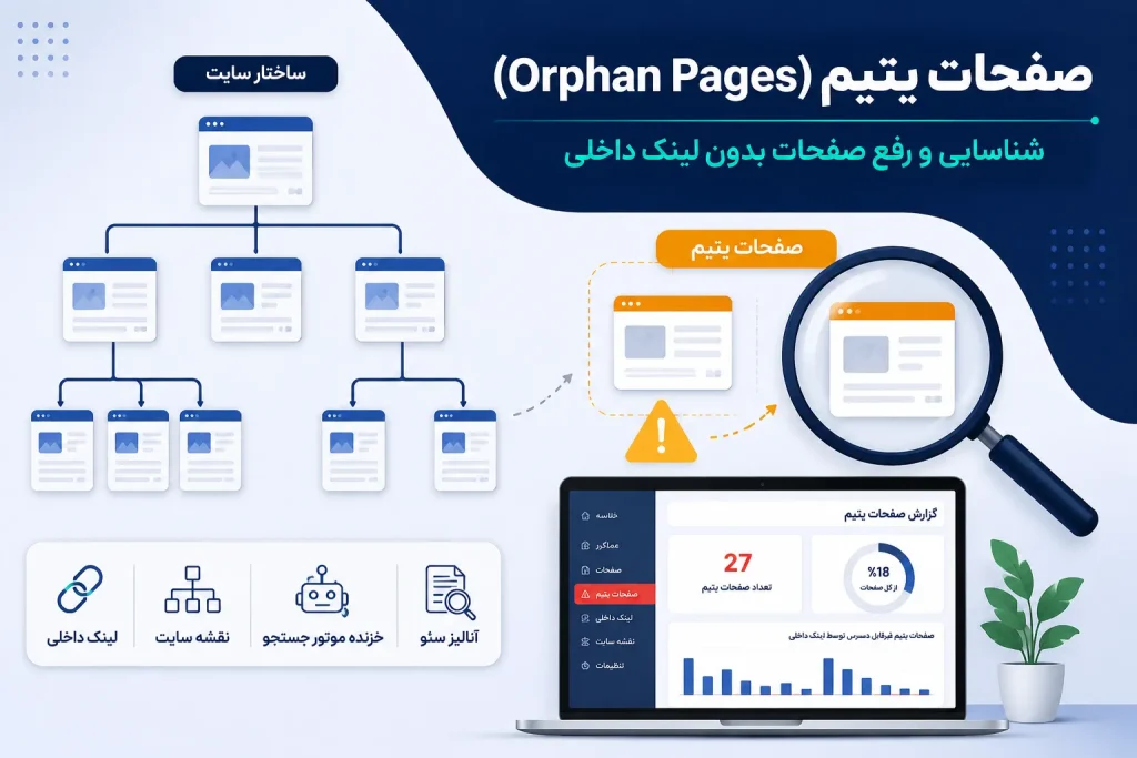 صفحات یتیم
